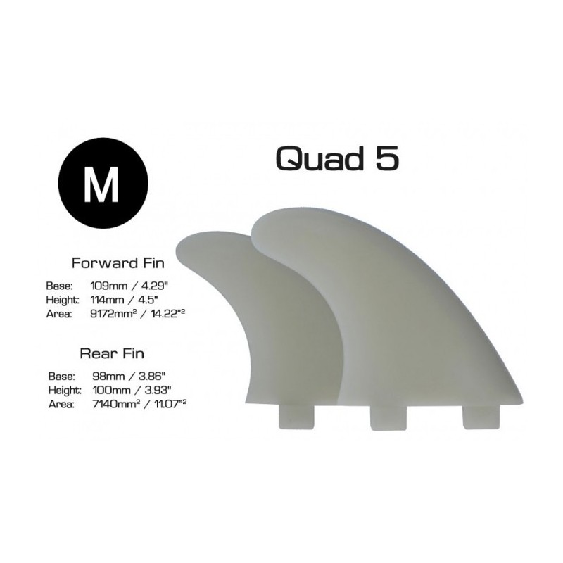 QUAD5