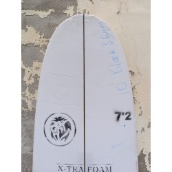 Blanks 72
