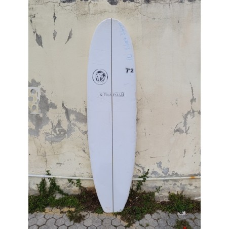 Blanks 72